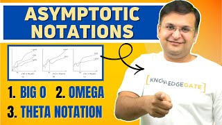 Asymptotic Notation | Big O Notation | Omega Notation | Big Theta Notation | Most Imp. in Algorithm