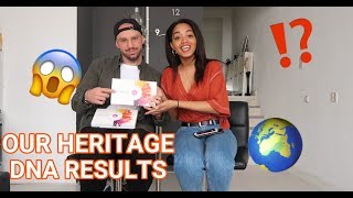 DNA Results | OMG!! You’ll never guess what we found out?!?