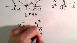 Conic Sections, Hyperbola : Find Equation Given Vertices and Asymptotes