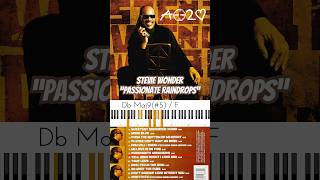 Stevie Wonder “Passionate Raindrops” – The Soulful Chords You Need To Know 🔥🎹🔥