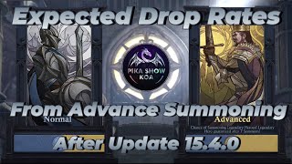 Expected Drop Rates From Advance Summoning| After Update 15.4.0|King Of Avalon