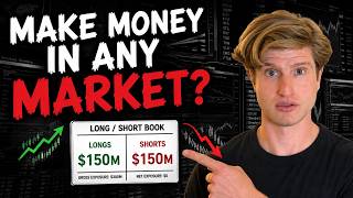 Why Hedge Funds Aren't Supposed to Beat the Market