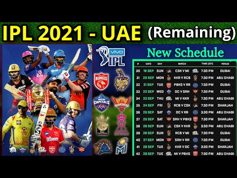 IPL 2021 Phase - 2 UAE | Remaining Matches Schedule Published | IPL 2021 Re-Schedule | IPL 2021 News