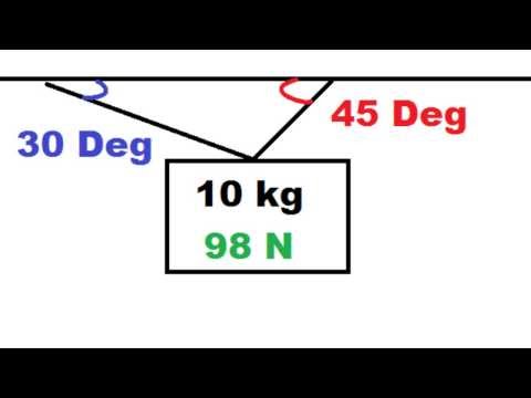 Two Ropes at Angles Holding Object Up:Physics/Statics ...