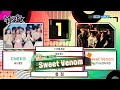 (Interview) Winner's Ceremony - ENHYPEN エンハイプン🏆[Music Bank] | KBS WORLD TV 231124