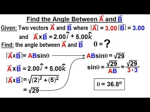 Physics 1A Test Your Knowledge Vectors 1 of 30 Adding Vectors