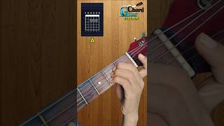 Download lagu PUT THE GUITAR KEY A #guitarkey #learnguitar #guitarchords mp3