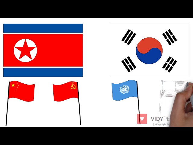 Video Pronunciation of Yalu River in English Video Pronunciation of Yalu River in English