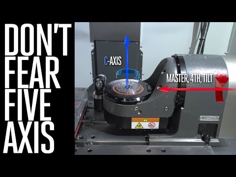 Don't Fear 5-Axis - Episode 3