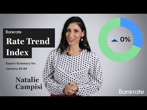 Bankrate's Experts Predict How The Fed Meeting Will Affect Mortgage Rates ...
