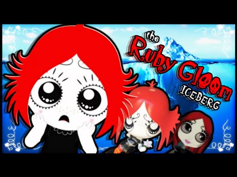 The Ruby Gloom Iceberg Explained: A Deep Dive