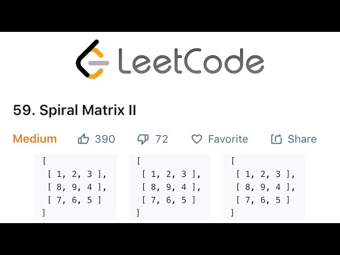 Leetcode Spiral Matrix Ii Solution Explained Java
