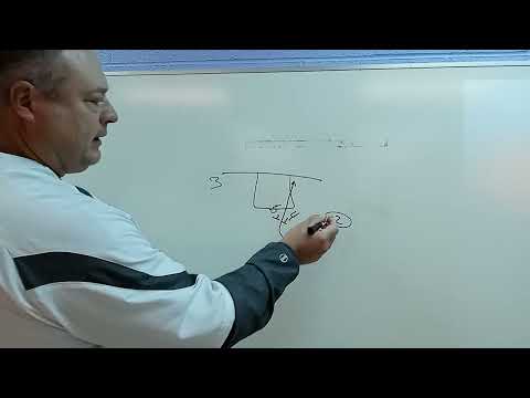 “Green” Set Play v. M2M Defense