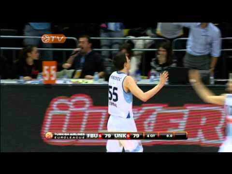 Highilights: Fenerbahce Ulker-Unics Kazan