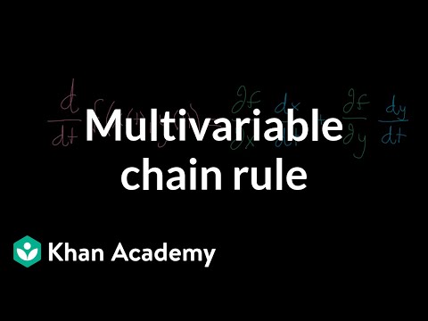 Multivariable chain rule
