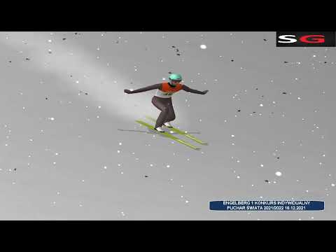 Skoki Narciarskie Puchar Świata 2021/2022 Engelberg 1 Konkurs Indywidualny