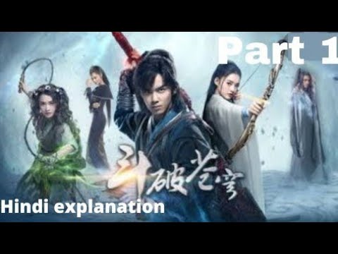 battle through the heavens part 1 explanation in hindi | battle through the heaven part 1explanation