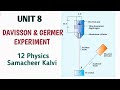 Davisson And Germer Experiment Unit 8 Dual Nature Of Radiation Matter 12 Physics Samacheer