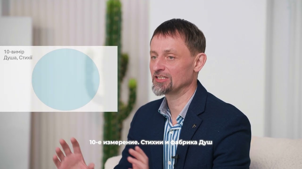 Урок 2 «Знания о Вселенной»