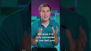 show video image in three sizes