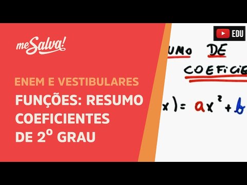 Funções: Resumo dos coeficientes da função de 2º grau | Me Salva!