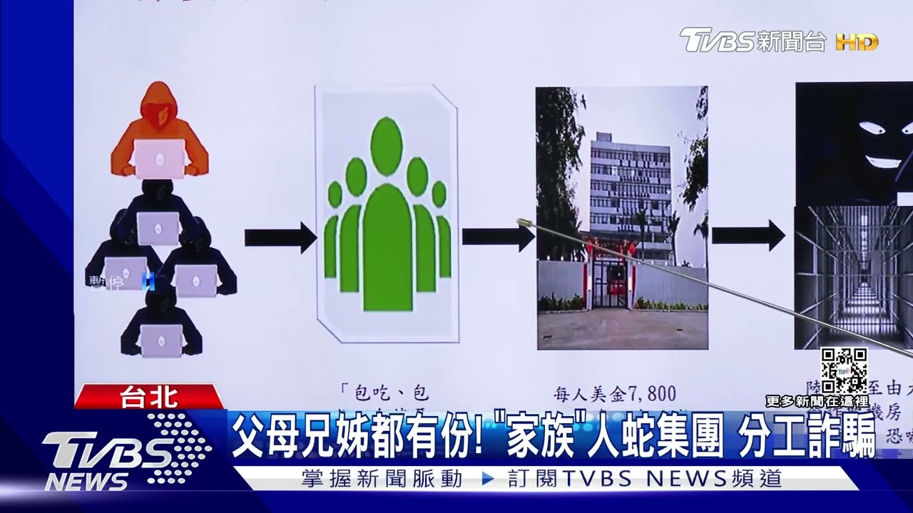 怎不放過我?柬國獲釋返台 仍遭黑幫恐嚇