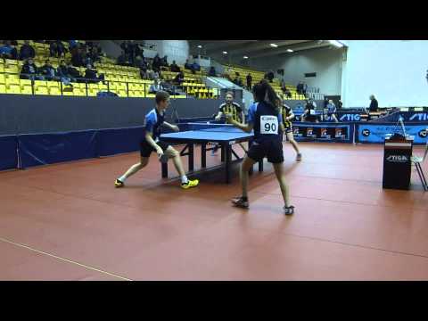 150228 DM 2015, Michael Ryding/Anisha Iyer - Sophie Walløe/Kasper Weinrich Schübler