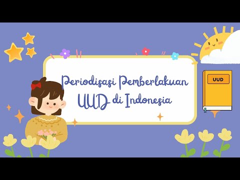 The Indonesian Constitution (UUD 1945) | Vibepedia