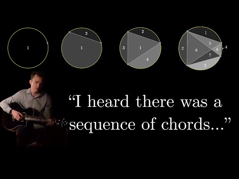 ハウ・ゼイ・フール・ヤ（ライヴ）｜ハレルヤの数学パロディ (How They Fool Ya (live) | Math parody of Hallelujah)