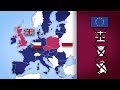 European Union Opt Outs