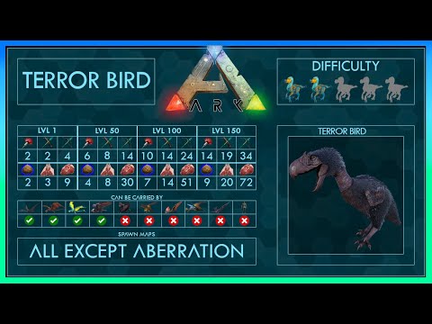 Terrorbird easy Tame + Abilities | Full Taming Guide Ark | Different Methods + Trap