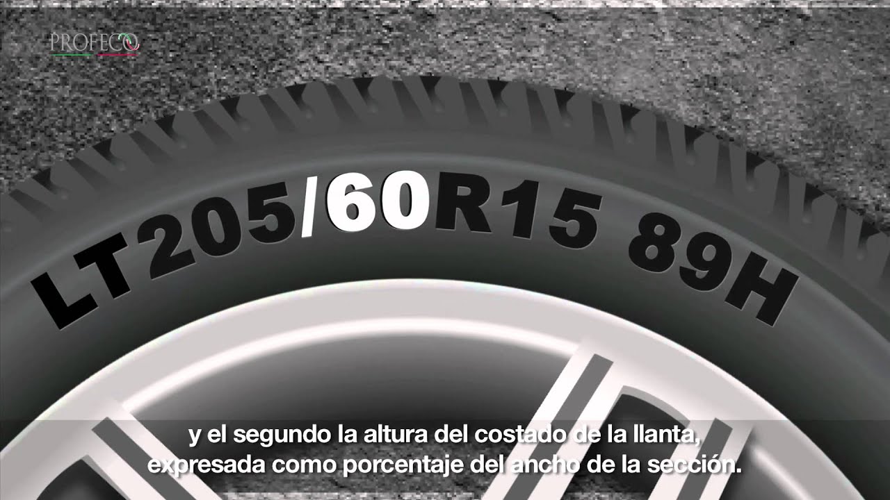 Cómo leer tus llantas [Revista del Consumidor TV 13.2]