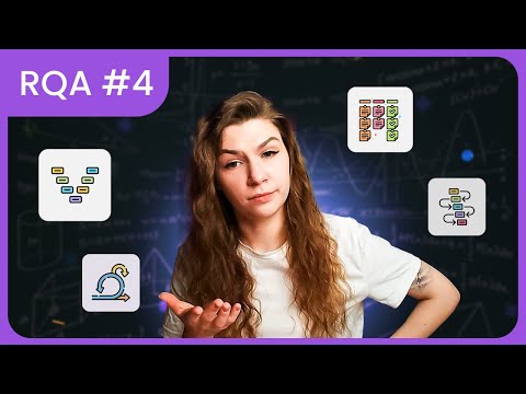 Waterfall, V-model, Incremental, Scrum, and Kanban: Explained in 12 Minutes | RQA Course #4