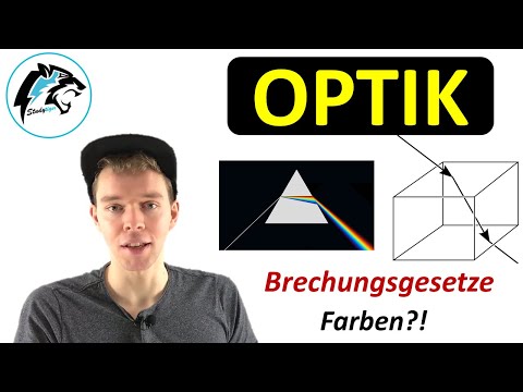 OPTICS – Summary | (Light, reflection, laws of refraction, colors, etc.)