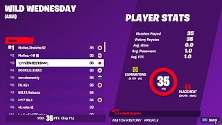 【WILD WEDNESDAY】Asia3位のハイライト！