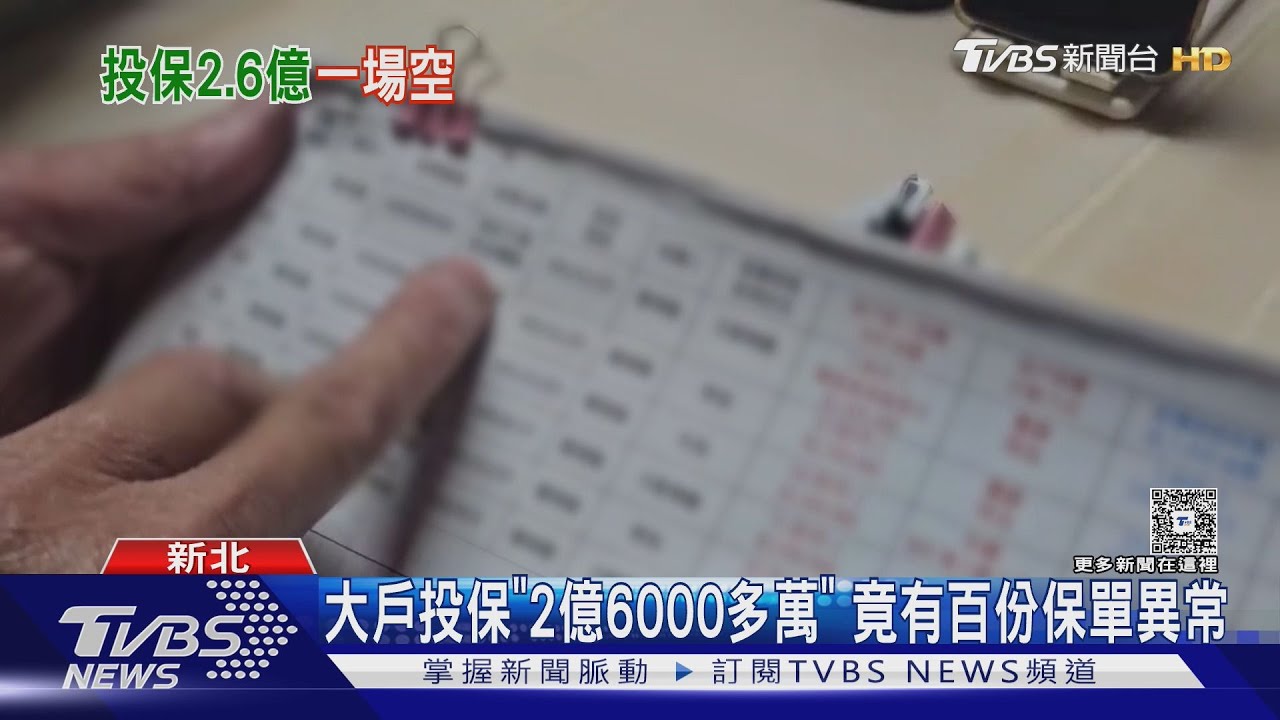 大戶投保「2億6000多萬」竟有百份保單異常　保險公司：積極處理