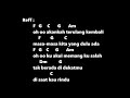 Tiada Guna Lagi Republik Chord Lirik