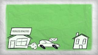 What is Peerless Athletics?