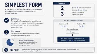 Simplest Form of a Fraction | Fractions Explained Simply | Foundation Mathematics