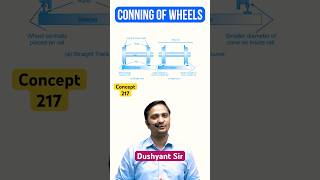 Concept-217 | Conning of Wheels | Transportation Engineering By Dushyant Sir #sasuti #ese2025