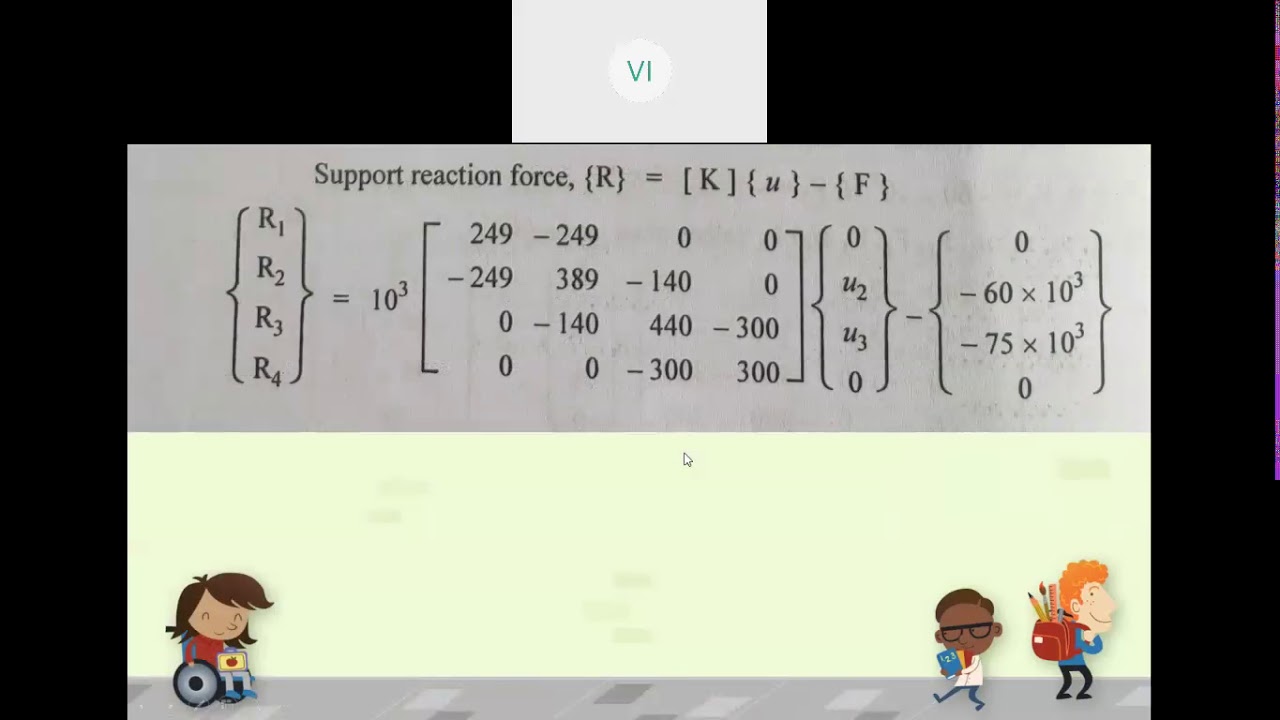FEA- Unit 2 - Problems on Solid Mechanics