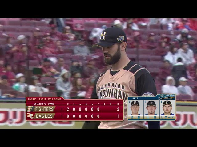【7回裏】ファイターズ・マルティネス ゲームを作る安定したピッチング!! 2018/9/9 E-F