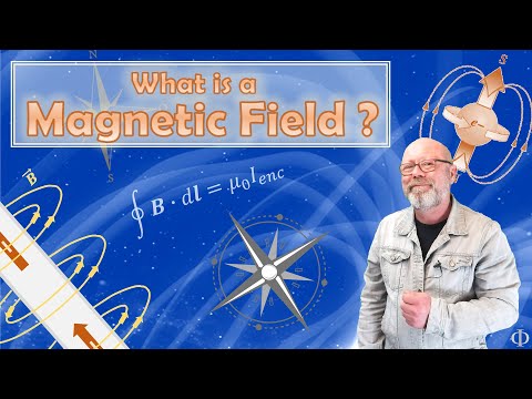 What is a Magnetic Field? (Electromagnetism – Physics)