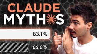 Anthropic Built an AI So Dangerous They Won’t Release It (Claude Mythos)