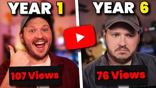 6 YouTube Growth Lessons — Step-by-Step Guide & Transcript