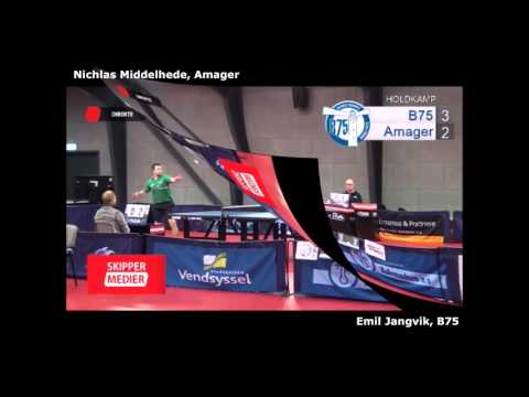 Emil Jangvik, B75  -   Nichlas Middelhede, Amager  !!
