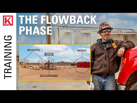 A Quick Guide to the Flowback Phase in the Oil Gas Well Production Cycle