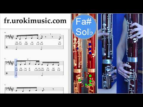 Comment Jouer du Basson Ozuna x Romeo Santos - El Farsante Remix Tab Tablature um-i829