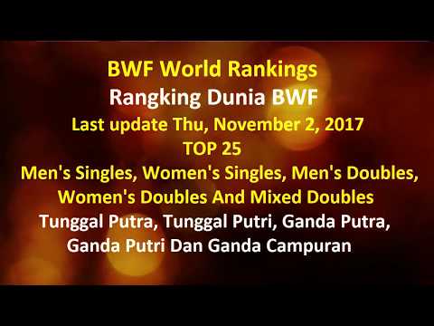 Latest BWF Badminton World Rankings (Rangking) Updated November 2, 2017