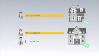Louisiana Investment Auctions — CivicSource®